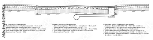 Foto Urban road cross section technical diagram with storm drain utility system and e