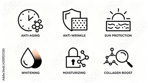 Regular arrangement of skin care characteristic icons, anti-aging, anti wrinkle, sunscreen, whitening and moisturizing, boosting collagen generation and improving skin texture
