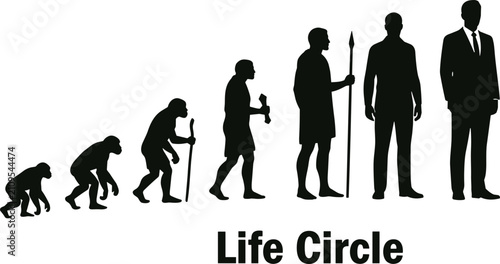 Cuadro en lienzo Silhouette sequence showing human evolution from primate ancestor to modern busi