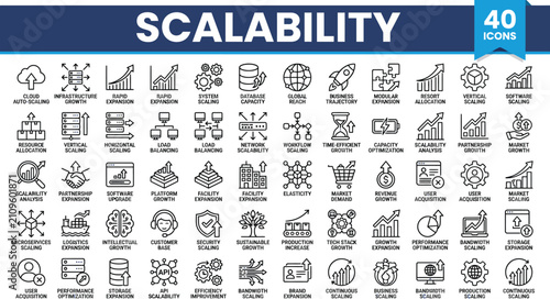 Business scalability vector icons set for cloud auto scaling system infrastructure growth and performance optimization