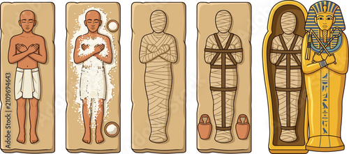 Konstfotografi Ancient Egyptian Mummification Process Vector Set Showing Step by Step Embalming