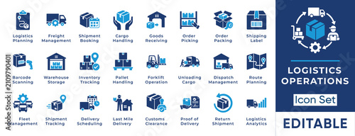 Obraz na plátně Logistics operations icon set featuring freight management, warehouse inventory, order fulfillment, shipment tracking, route planning, last mile delivery, and customs clearance