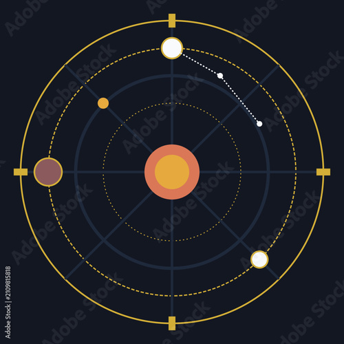 Valokuva Stylized cosmic astrological chart map with planets orbiting a central sun on a dark background