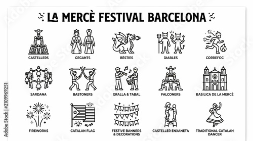 La Merc? Festival Barcelona Icons: Castellers, Giants, Dragons
