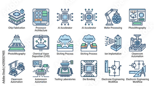 Tableau sur toile Elegant of Advanced Semiconductor Manufacturing and Electronic Engineering Proce