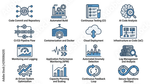Modern DevOps Pipeline Visual Guide Key Stages with Icons Flowcharts and Cloud Elements in Blue Grey