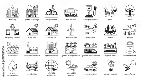 Sustainable ecology line icons set, 28 green city and renewable energy vector elements, eco friendly environment and climate protection symbols