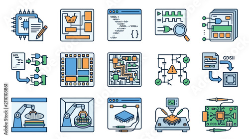 Photos Professional Illustrated Guide to Digital Circuit Design HDL Coding and PCB Manu