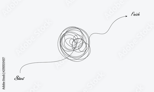 An arrow draws a complex and gobbledygook-like path from 