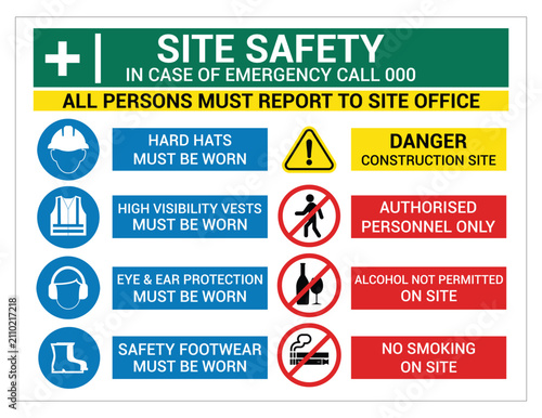 Quadro su tela Site Safety Sign, Construction Site Safety Board, PPE Required, Authorized Perso