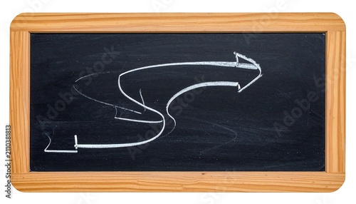 A wooden-framed chalkboard displays a white chalk arrow in a looping 