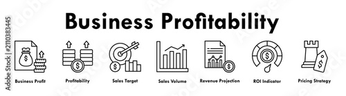 Tableau sur toile Business profitability banner highlighting sales targets, pricing strategy, reve
