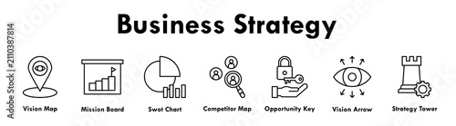 Fotografía Business Strategy banner web icon illustration concept with icon of vision map,