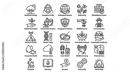 Canvas Print Wildlife conservation and environmental research icon set.