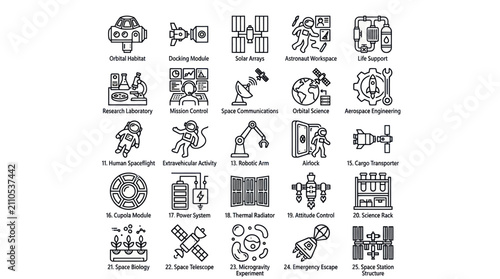 Konstfotografi Aerospace technology and orbital infrastructure line icons.