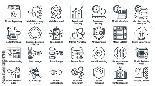 Obraz na płótnie AI governance, model catalog, and lineage workflow icons.
