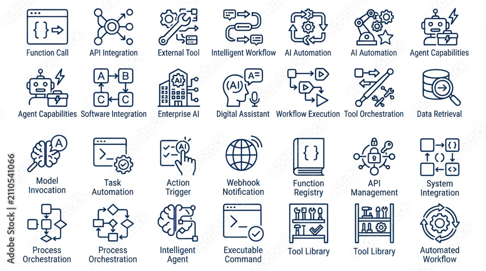 Foto API automation and digital workflow integration line icons.