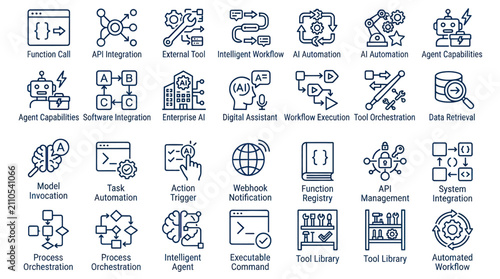 фотографія API automation and digital workflow integration line icons.
