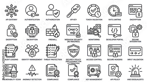 Obraz na plátně API security and authentication line icons set.