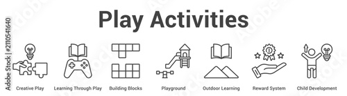 Play Activities web banner icon set vector illustration concept for business with icon of Creative Play, Learning Through Play, Building Blocks, Playground, Outdoor Learning, Reward Syst.