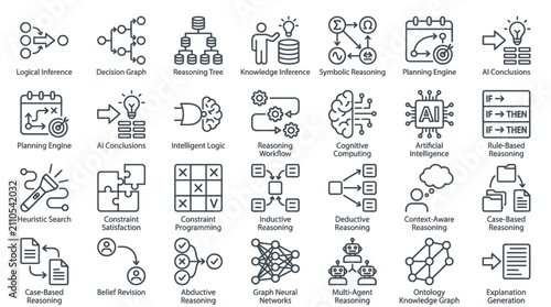 Картината върху платно Artificial intelligence logical reasoning and heuristic search icons