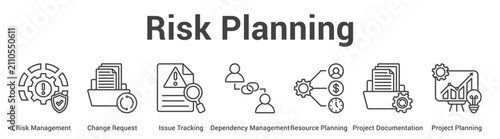 Risk Planning web banner icon vector illustration concept for business with icon of Risk Management, Change Request, Issue Tracking, Dependency Management, Resource Planning, Project Documentation,.
