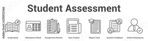 Student Assessment web banner icon set vector illustration concept for business with icon of Grade Book, Attendance Sheet, Assignment Review, Quiz Creator, Report Card, Student Feedba.