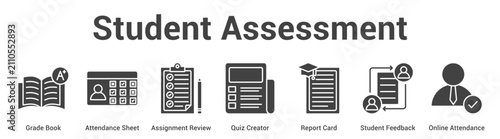 Student Assessment web banner icon set vector illustration concept for business with icon of Grade Book, Attendance Sheet, Assignment Review, Quiz Creator, Report Card, Student Feedba.