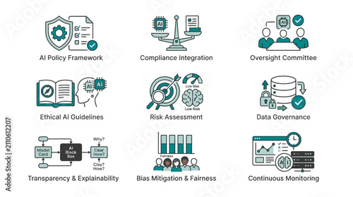 Принти на полотні Collection of Icons Representing AI Governance and Compliance Concepts