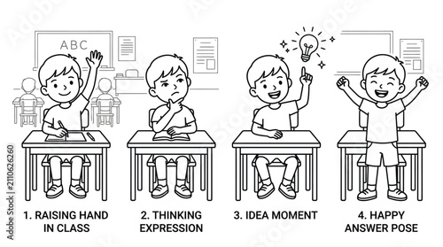 Four young students demonstrating different classroom behaviors in a simple black and white line art style