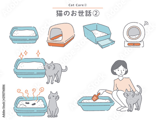 猫のトイレの種類　猫のトイレに関する素材セット