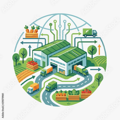 Industrial Logistics Hub with Smart Farming Integration.