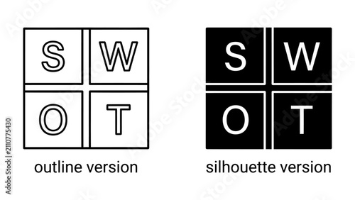 Cuadro en lienzo SWOT Analysis Diagram: Two distinct visual representations of the SWOT analysis framework, one in outline and the other as a silhouette, each divided into four quadrants labeled S, W, O, and T