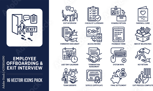 Offboarding line icon set for hr process featuring exit interview, document handover, and termination