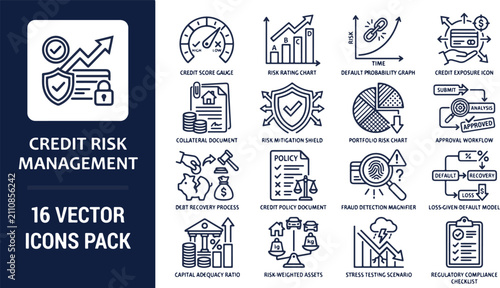 Credit risk management vector icon set for financial analysis, banking strategy,compliance business design