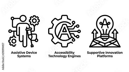 Set of three linear icons for assistive technology and supportive innovation with accessibility assistive technology innovation disabled lightbulb development engineering solution inclusive