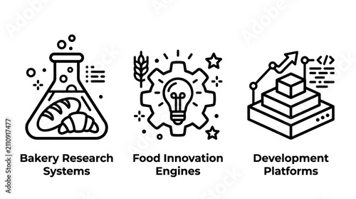 Bakery research systems food innovation engines development platforms line icons with research innovation development industry technology platform laboratory experiment production software