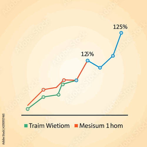 Growth line graph with percentage markers background.