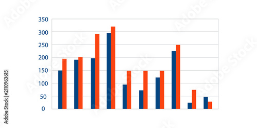 Canvastavla Blue and Orange Comparative Bar Chart Statistics Graph