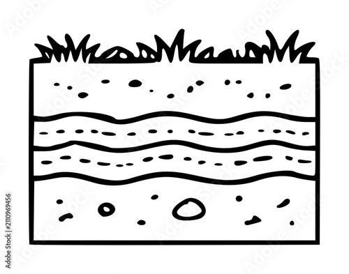 Quadro su tela Soil layers cross-section vector illustration with hand-drawn outline, education