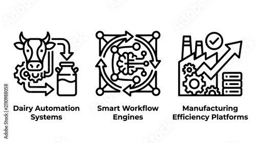 Industrial automation and dairy processing workflow icons set with automation manufacturing industry workflow technology efficiency production processing logistics management business