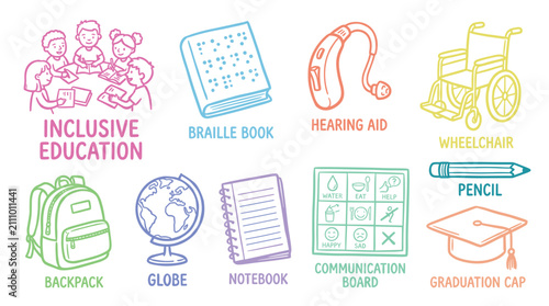 Diverse educational icons and accessibility symbols are presented in a colorful line art illustration representing inclusive learning.