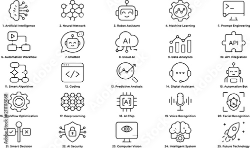 Hand-drawn automation and AI technology icons set. Minimalist line art symbols for digital workflow, robotics, and smart systems.
