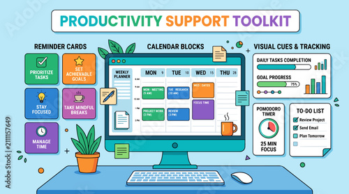 Productivity support toolkit on computer.