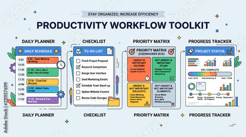 Productivity workflow toolkit on screen.