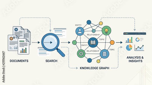 Infographic of data analysis process.