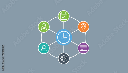 Circular project management diagram featuring a central clock icon connected to various business planning symbols.