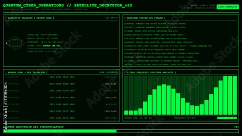 Quantum Cyber Operations Satellite Decryptor Hacking Interface Animation Data Signal Loop Background.