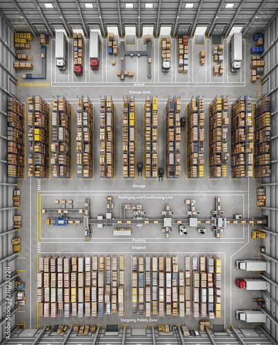Top view of organized warehouse distribution center with storage and loading docks