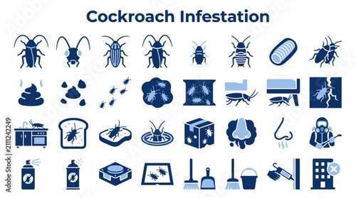 Canvastavla Cockroach infestation and pest control icons set illustrating bug problems in ho